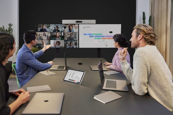 Advantages of using an All-In-One Meeting Device